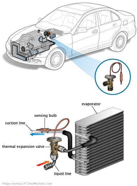 See U121D repair manual